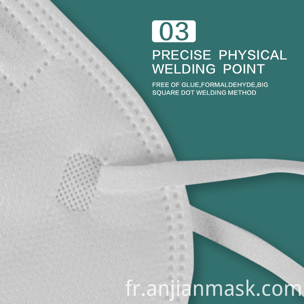 Masque protecteur anti-poussière Anti-Dust Protective Face Mask
